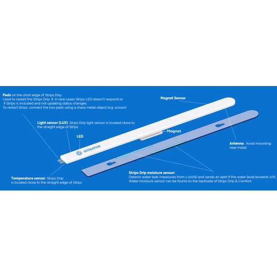 Датчик протечки и температуры Sensative STRIPS Drip ― SENEDRIP, изображение 4