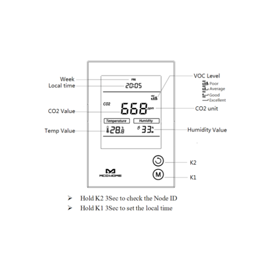 Датчик вуглекислого газу (СО2) Z-Wave MCO Home 230V - MCOEMH9-CO2-230, зображення 3