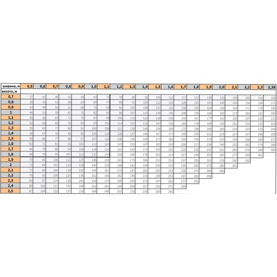 Дерев'яні жалюзі Basswood 25 мм з автоматикою Galaxy, 12 В, пульт радіо, зображення 5