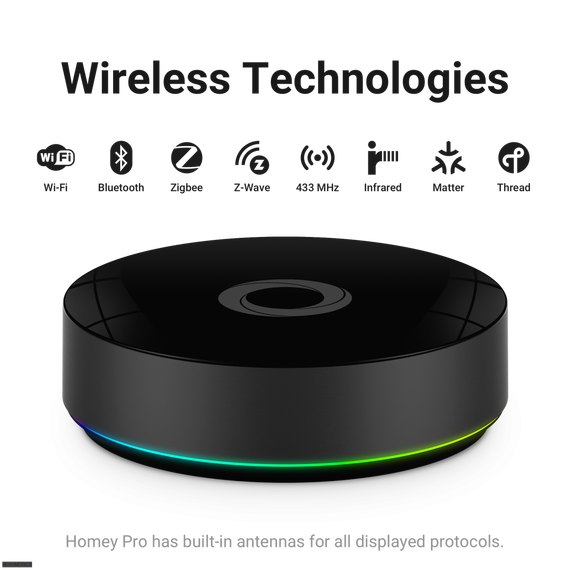 Контроллер умного дома Athom Homey Pro 2026, изображение 4