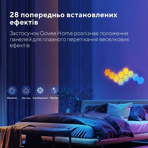Набір настінних світильників Govee H6061 Glide Hexa Light Panels, 10шт, RGBIC, WI-FI/Bluetooth, білий, зображення 8