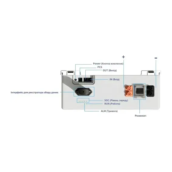 Аккумуляторна батарея Deye SE-F5 Pro-C, 51.2V - 100A, 5.12 kWh, LiFePO4 (с дисплеєм), зображення 2