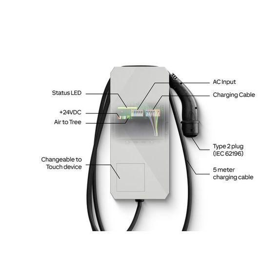Wallbox 7.4kW 32A Air — Розумна зарядка для електромобілів, зображення 2