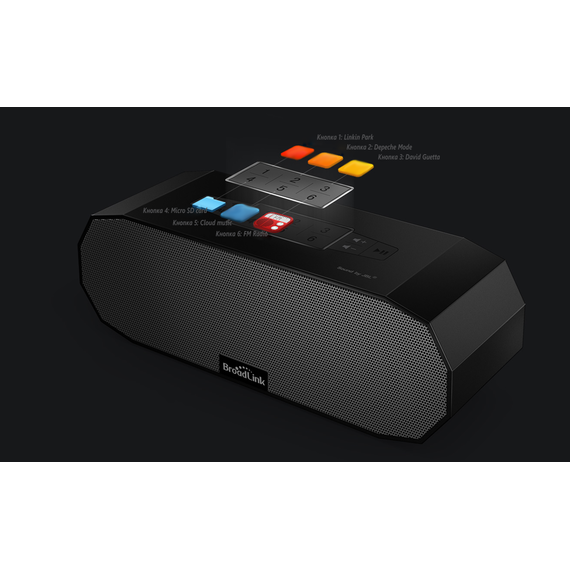 Портативна Wi-Fi музична колонка Broadlink - MS1, зображення 5 Портативна Wi-Fi музична колонка Broadlink - MS1, зображення 5