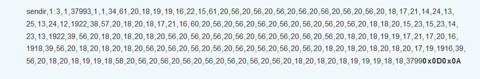 Itachcodedock